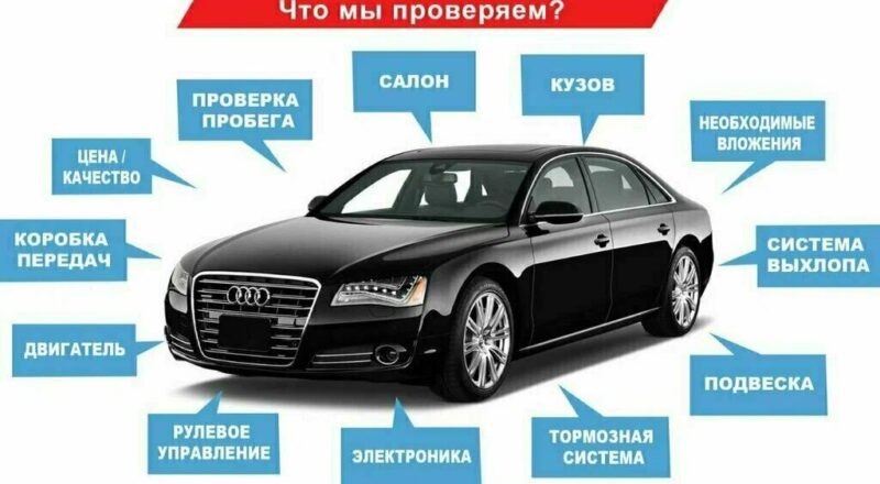 Автомобиль с пробегом: ключевые параметры